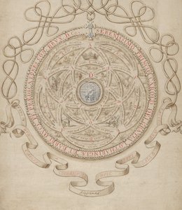 Anagram in Honor of Charles III, Duke of Lorraine and Bar by Aegidius Sadeler II