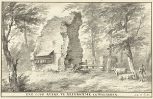 Ruins at Brigdamme on Walcheren