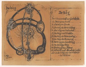 Opus 2532: The Way is the Completed Wisdom of Love by Albert Plasschaert (signed by artist)