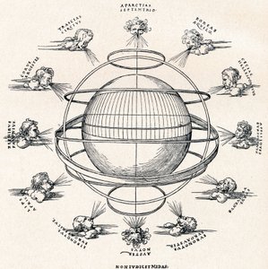 The Armillary Sphere by Albrecht Dürer