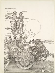 The Great Triumphal Chariot: Right Part of the Chariot with Fidentia and Ratio by Albrecht Dürer