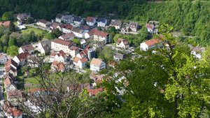 The World from Above