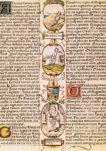 Genealogical tree of the kings of the kingdoms of Asturias and Leon, from 