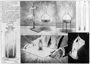 The Most Mysterious Substance in Nature - Radium