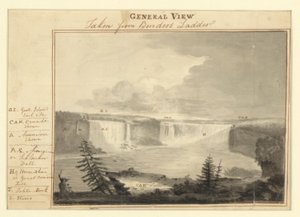 General View from Benders Ladder by Alvan Fisher