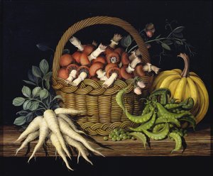 Basket of Mushrooms