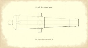 32-pounder seacoast gun-barrel, taken from the official U.S. Army’s Instruction for Heavy Artillery manual, 1850-51