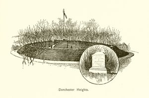 Dorchester Heights