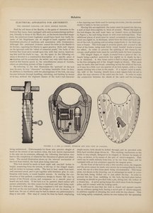 Electrical Apparatus For Amusement, The Obedient Padlock by American School