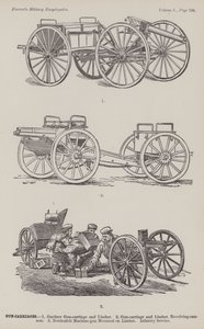 Gun-Carriages by American School