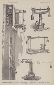Testing Machines by American School