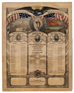 The Soldiers Memorial: 14th Regiment, Company C, Mass. Heavy Artillery, pub. by Currier & Ives, 1862 by American School