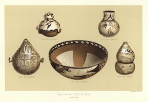 Zuni Pottery
