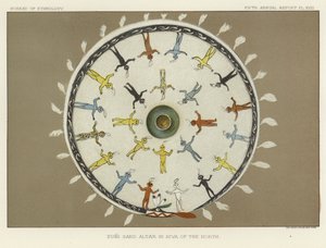 Zuni Sand Altar in Kiva of the North