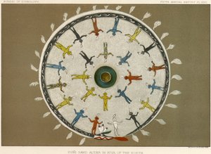 Zuni sand altar in kiva of the north, c.1883-84