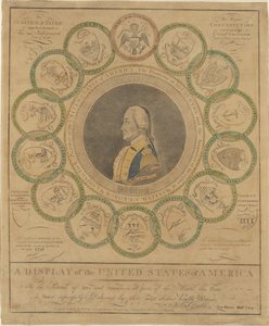 A Display of the United States of America by Amos Doolittle