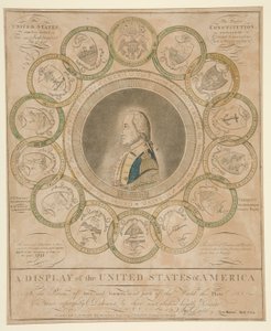 A Display of the United States of America