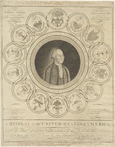 A Display of the United States of America by Amos Doolittle