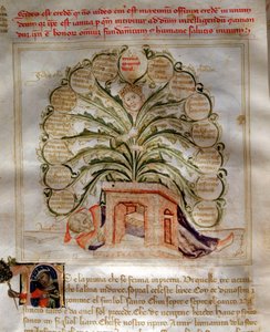 Allegory of Hope in 