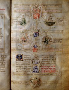 Allegory of the seven theological and cardinal virtues by Andrea de Bartoli
