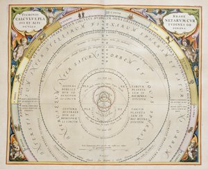 Harmonia Macrocosmica, Ptolemaic theory of planetary motion by Andreas Cellarius
