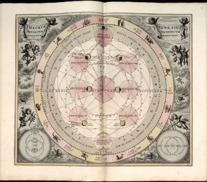 Harmonia Macrocosmica, 19. Typus Selenographicus, Lunae Phases & Aspectus by Andreas Cellarius