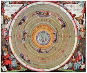 Solar system according to Claudius Ptolemy by Andreas Cellarius