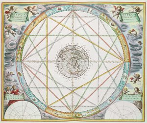 The Conjunction of the Planets, from 