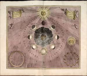 Phillips, 4274 by Andreas; Schenk Cellarius