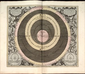 Phillips, 4274 Available also through the Library of Congress Web site as a raster image. Includes index. Some plates engraved by Johannes van Loon. In addition to the 29 plates specified in the table of contents, there is an additional plate between plate by Andreas; Schenk Cellarius