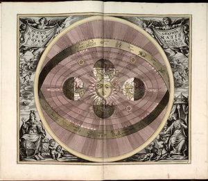 Phillips, 4274 Available also through the Library of Congress Web site as a raster image. Includes index. Some plates engraved by Johannes van Loon. In addition to the 29 plates specified in the table of contents, there is an additional plate between plate by Andreas; Schenk Cellarius