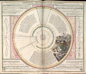 Phillips, 4274 by Andreas; Schenk Cellarius