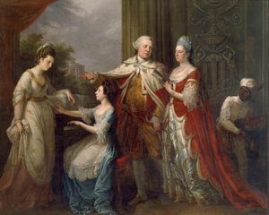 The Ely Family by Angelica Kauffmann
