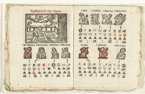 Pages with the Prediction for the Month of April, 1712 by Anonymous