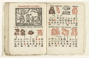 Pages with the Prediction for December, 1712 by Anonymous