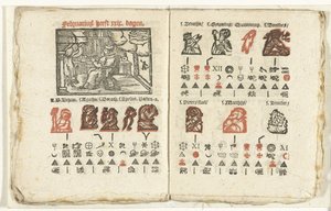 Pages with the Prediction for the Month of February, 1712