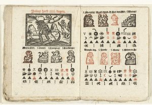 Pages with the Prediction for the Month of July, 1712 by Anonymous