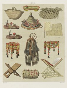 Objects Used in Mecca