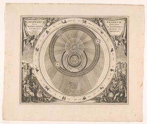 Celestial Map of the Brahe System Planisphaerium Braheum sive structura mundi totius ex hypothesi Tychonis by Anonymous