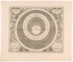 Celestial Map of the Ptolemaic System (Hypothetis Ptolemaica Sive Communis Planetarum Motus per Eccentricos) by Anonymous