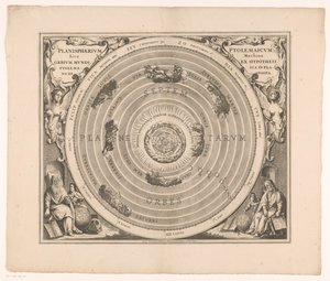 Celestial Map of the Ptolemaic System Planisphaerium Ptolemaicum sive machina orbium mundi ex hypothesi by Anonymous