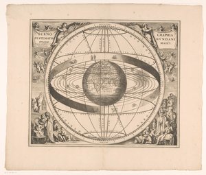 Celestial Map of the Ptolemaic System (Scenographia Systematis Mundani Ptolemaici) by Anonymous