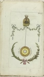 Cabinet of Fashion and Taste 1791, Bl. 227: Jou jou de Normandie by Anonymous