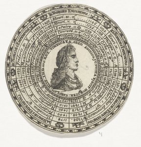 Medal with the Portrait of Charles V and the Names of Emperors of the Holy Roman Empire by Anonymous
