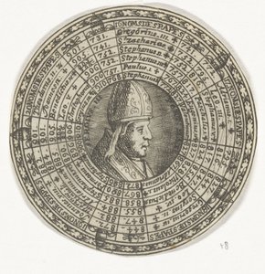 Medal with the Portrait of Pope Sergius III and the Names of the Popes