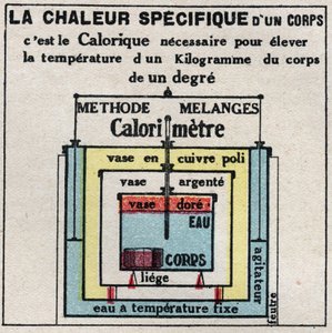Calorimetry: the specific heat of a body. Anonymous illustration of 1925. Private collection. by Anonymous Anonymous