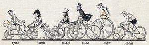 History of the bicycle: different models of bike from 1700 to 1928