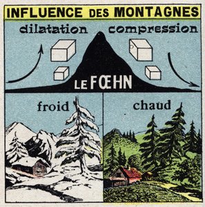 Meteorology: Influence of Mountains on Winds