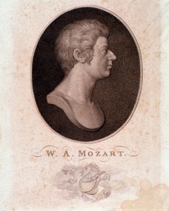Portrait of Wolfgang Amadeus Mozart (engraving) by Anonymous Anonymous