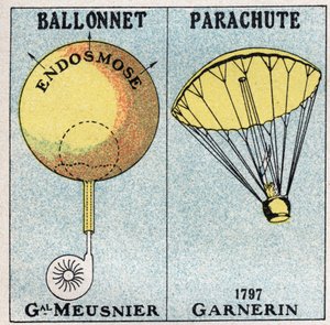 The balloons: the balloon of General Jean-Baptiste Marie Charles Meusnier de la Place (1754-1793), and the parachute of Andre Jacques Garnerin (1769-1823) invented in 1797. Anonymous illustration from 1925. Private collection. by Anonymous Anonymous